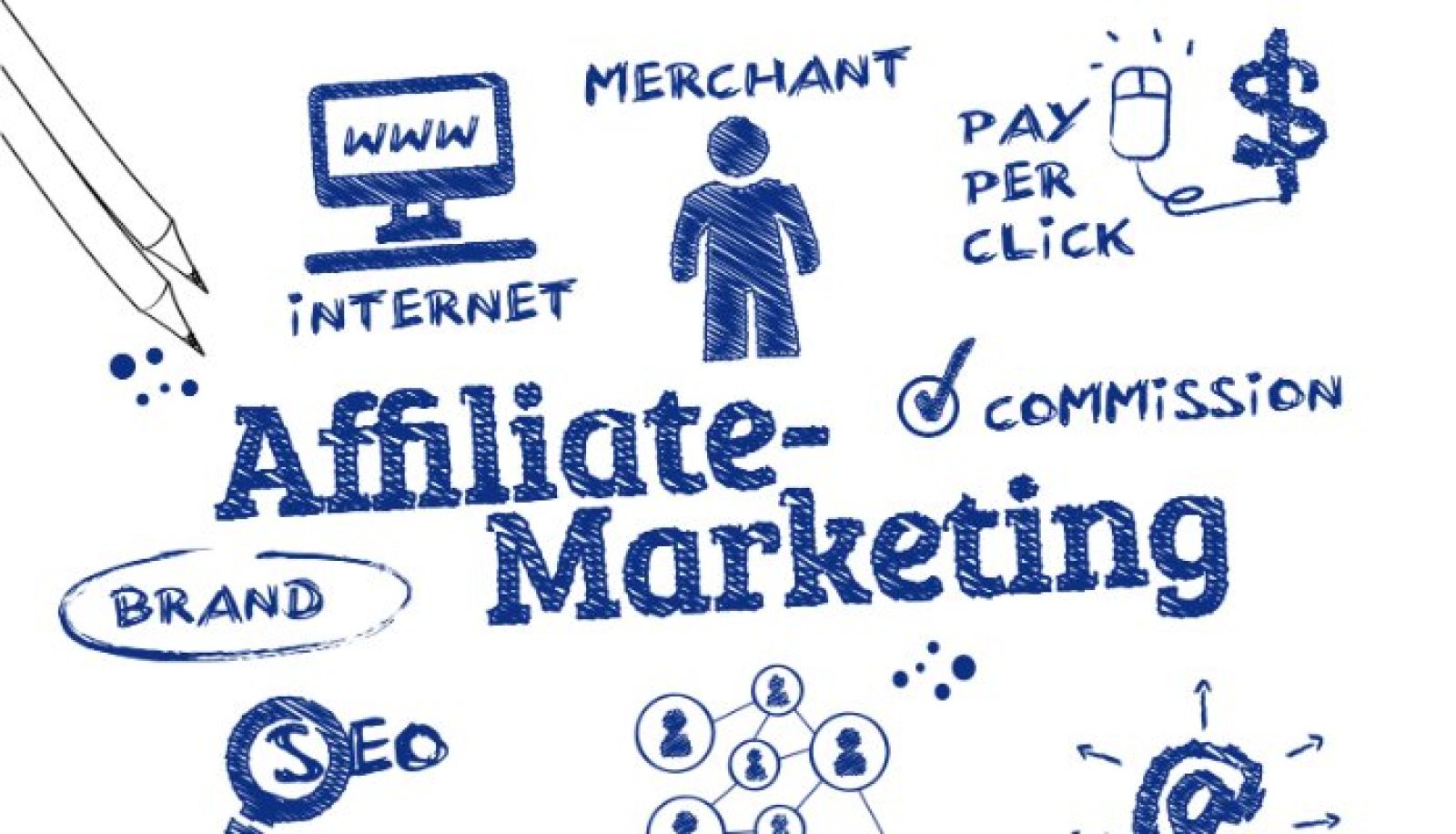 Marketing de afiliación