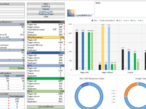 Como rastrear (crawling) web grandes + free Excel Dashboard