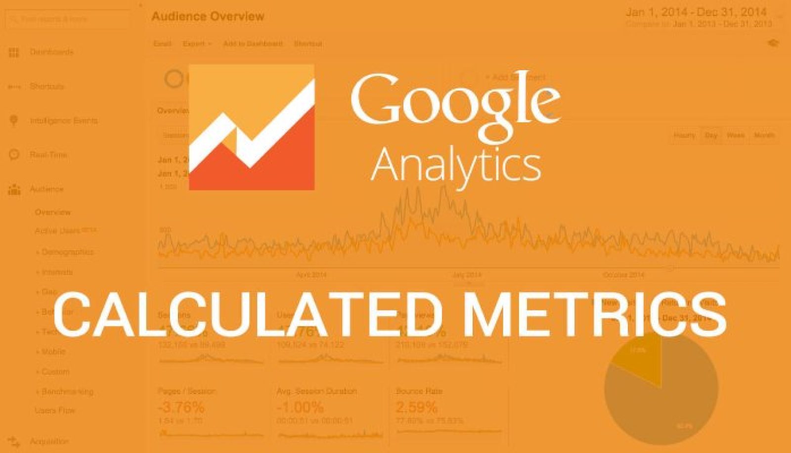 Google Analytics