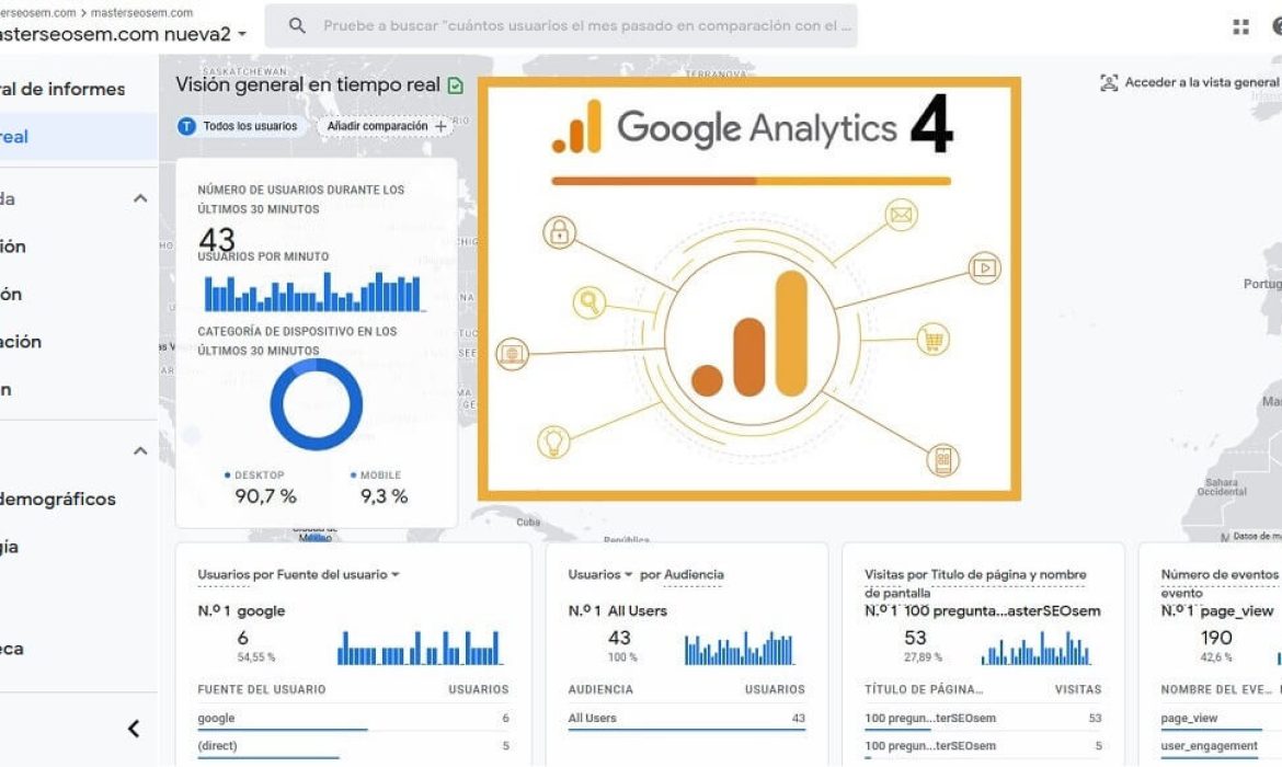 Google Analytics 4 vs Universal Analytics