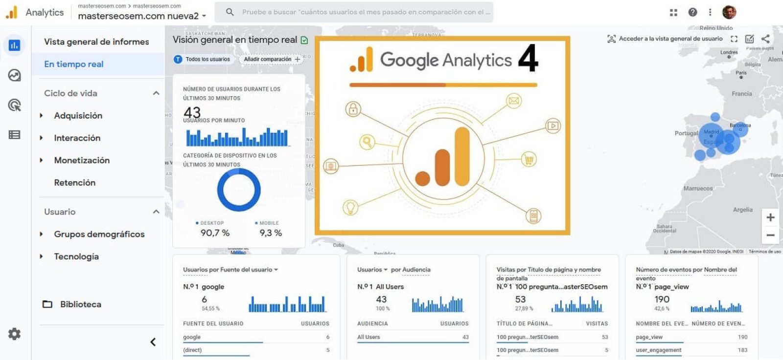 Google Analytics 4 vs Universal Analytics