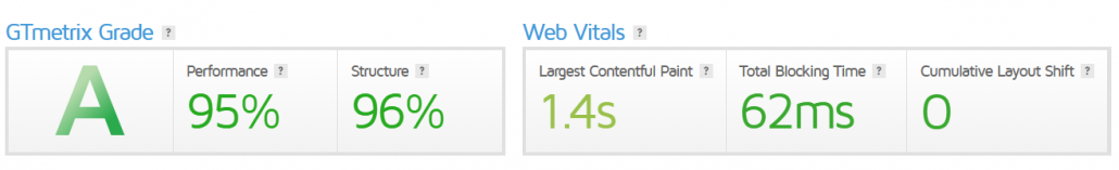 342375508_1730356637385123_5526829588519469867_n seo boston medical group